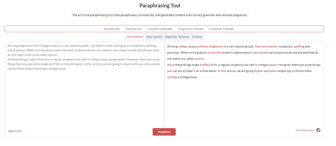 Paraphrasing Tools
